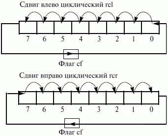 . 33.       CF