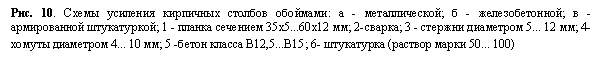 : . 10.     :  - ;  - ;  -  ; 1 -   35x5 .60x12 ; 2-; 3 -   5 . 12 ; 4-  4 . 10 ; 5 -  12,5 .15; 6-  (  50 . 100)